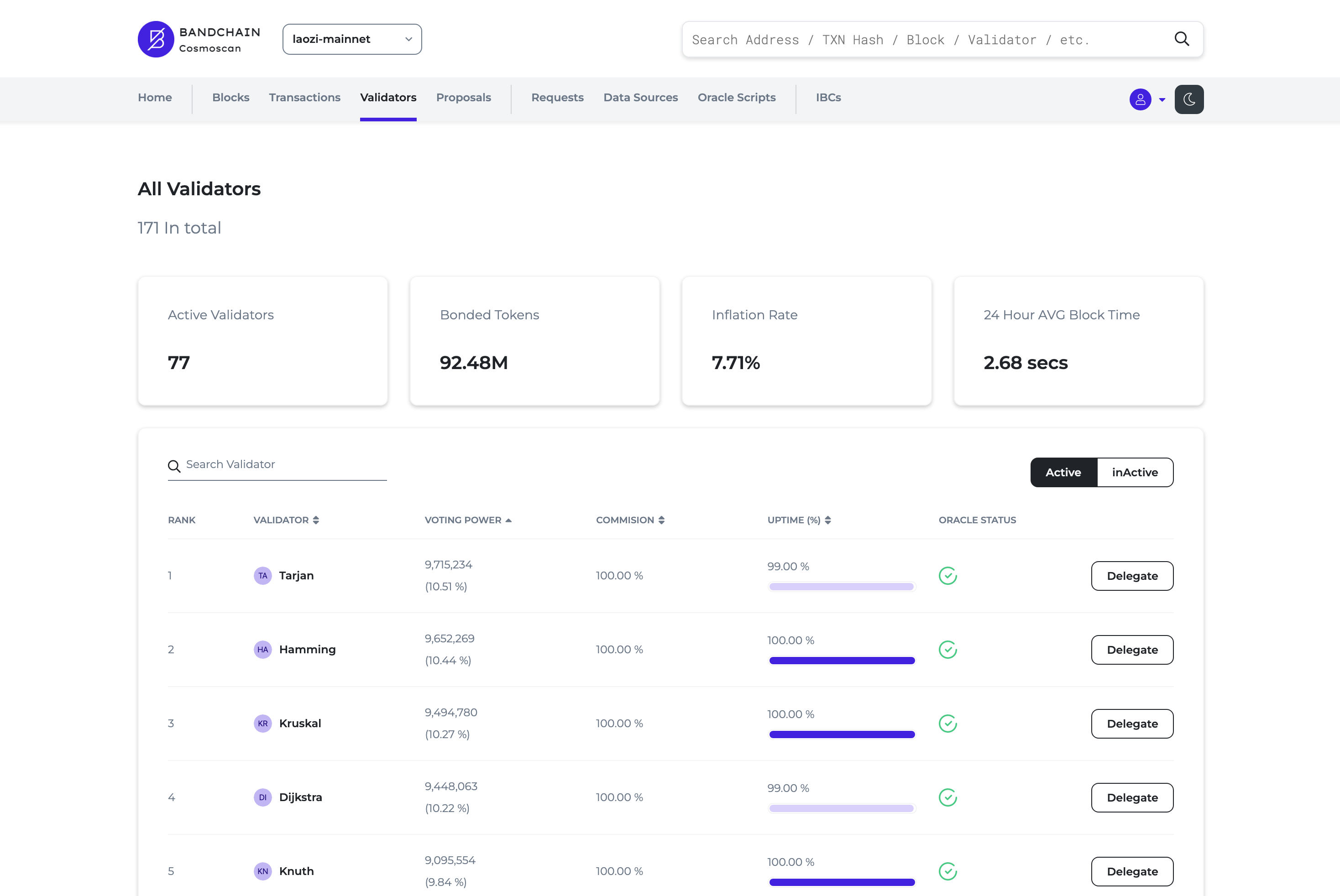 validators page